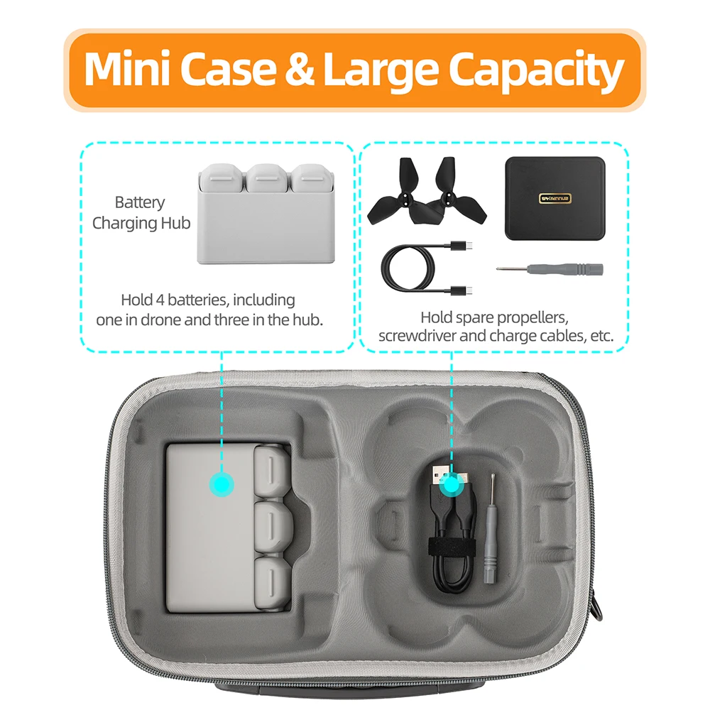 For DJI NEO RC 2 Remote Contro - Drone Camera Case 리뷰 및 가격