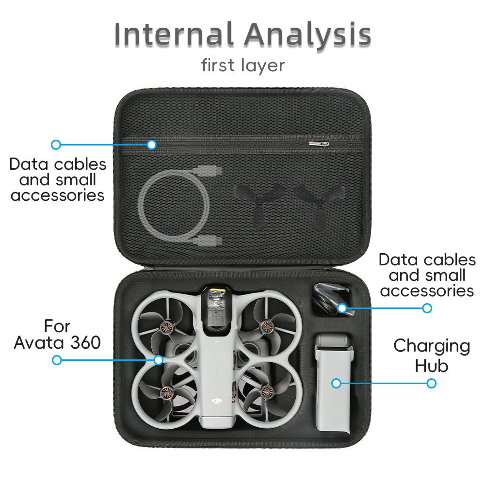 For DJI Avata 360 Storage Bag  - Drone Camera Case 리뷰 및 가격