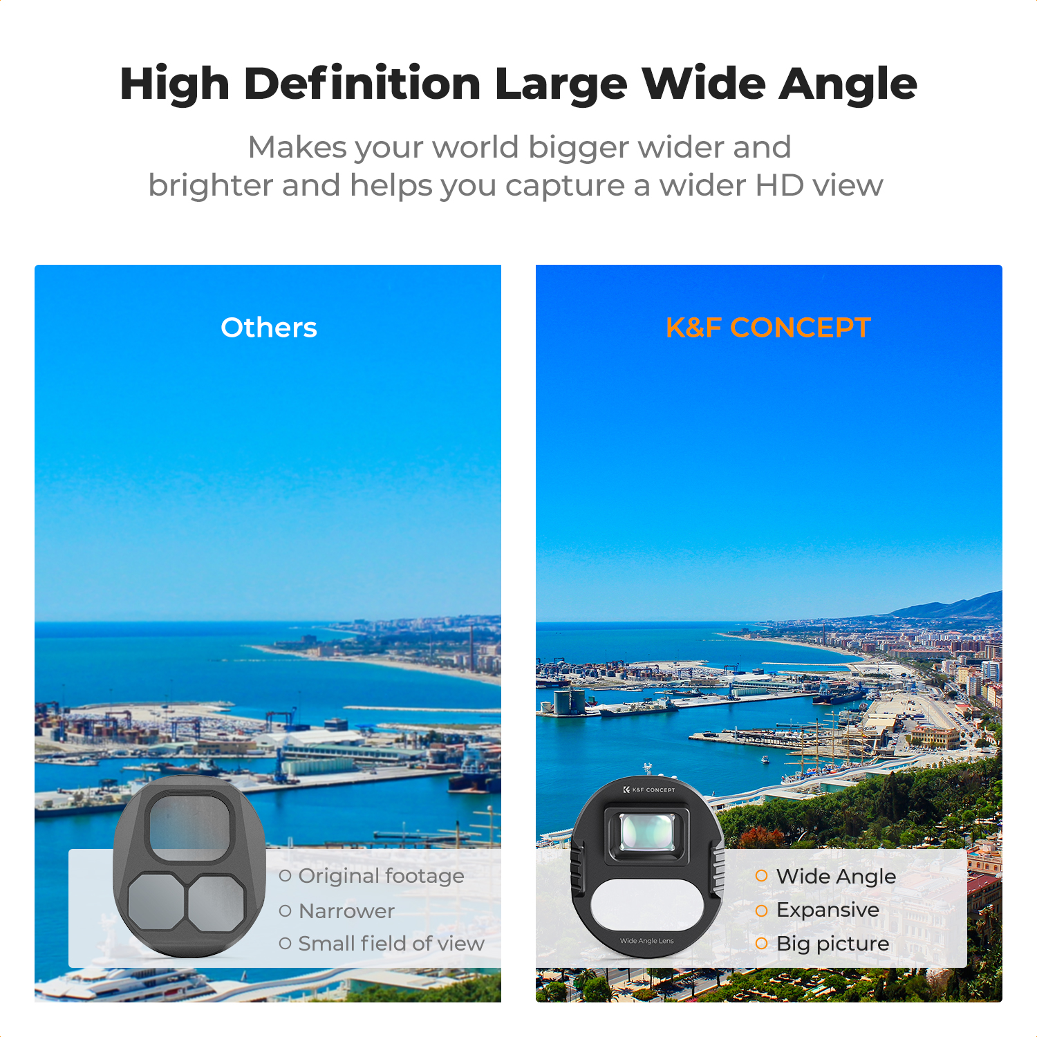 K&F Concept Wide-Angle Lens fo - Drone Camera Wide Angle 리뷰 및 가격