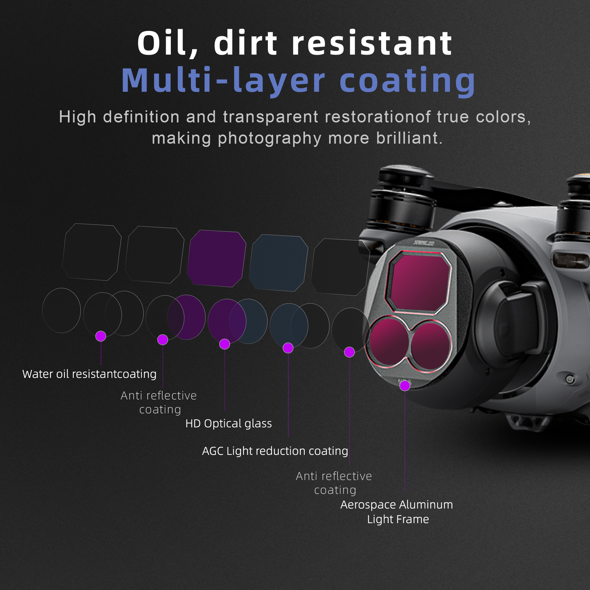 4Pcs Drone Camera ND Filters S - Drone Camera Waterproof 리뷰 및 가격